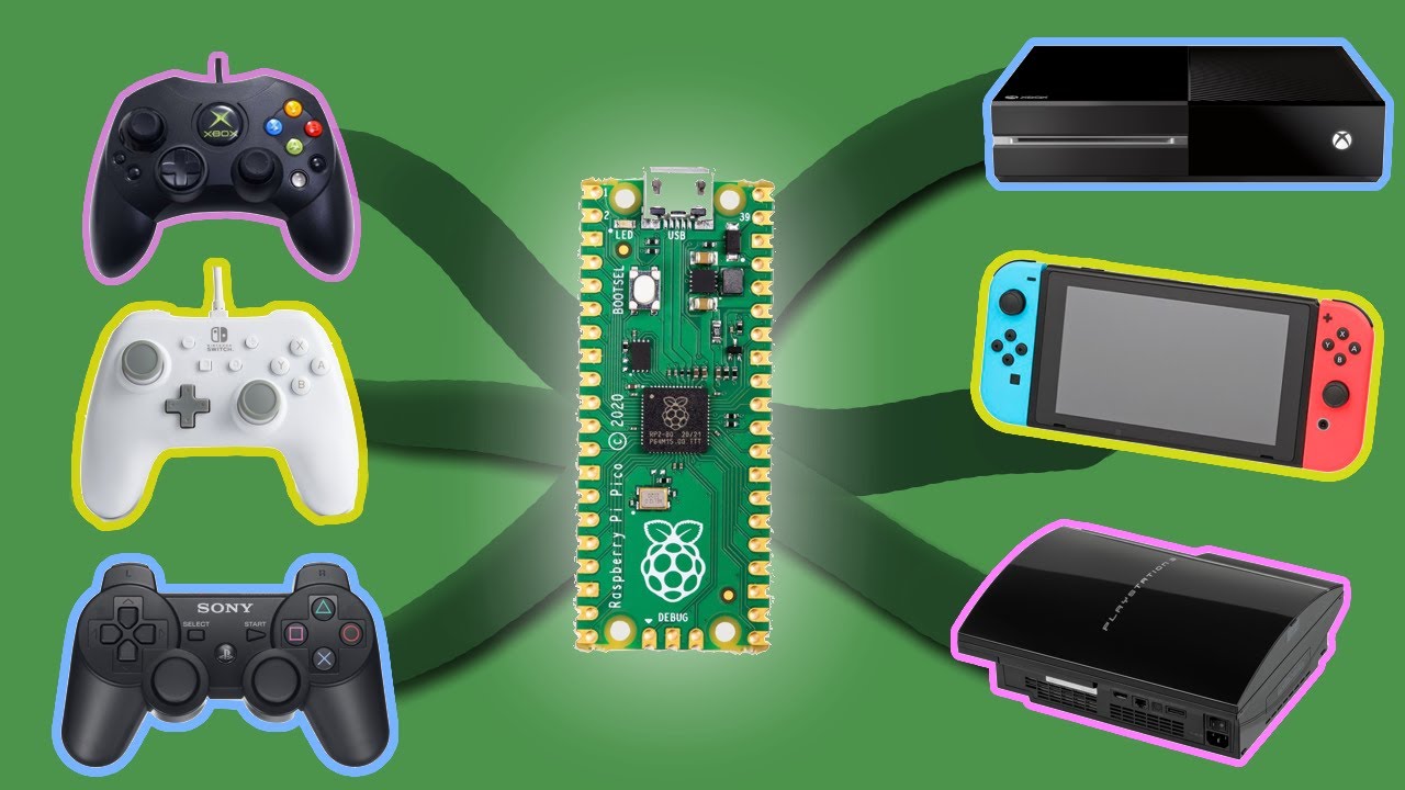 Use Any Controller on Any Console with a $4 Raspberry Pi Pico and OGX Mini